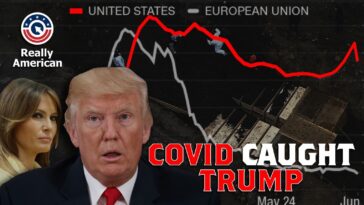 Covid Caught Trump Video