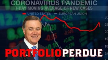 Portfolio Perdue